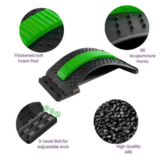 Green and black back stretcher with features highlighted on a white background