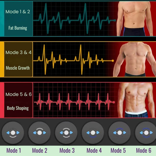 EMS Muscle Stimulator