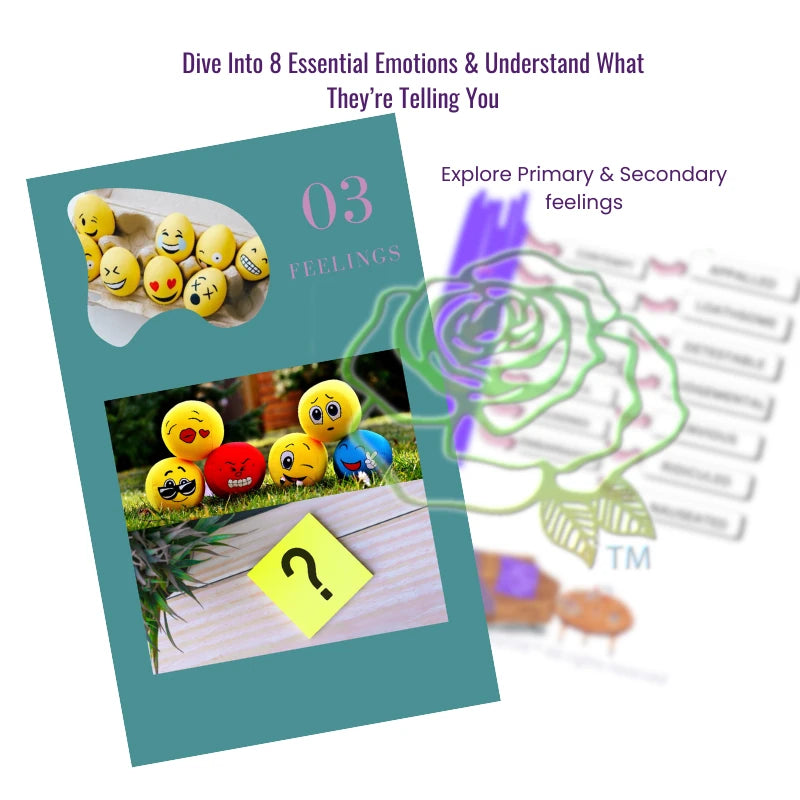 Page from eBook titled 'Feelings' with colorful emoji characters and text about emotions on a white background.