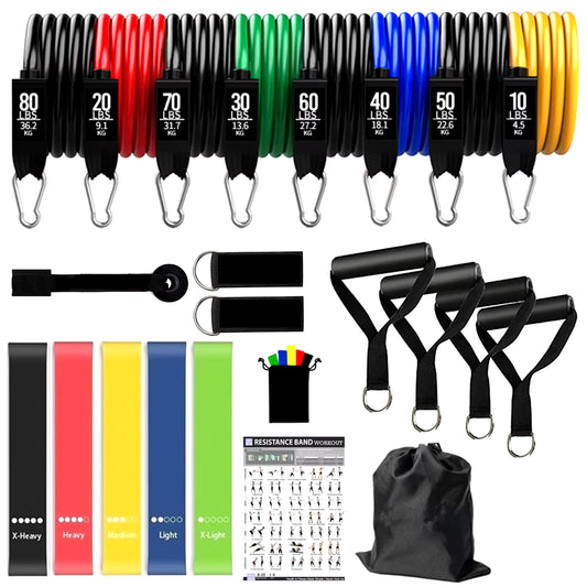 Ultimate Resistance Bands set - JoyClik