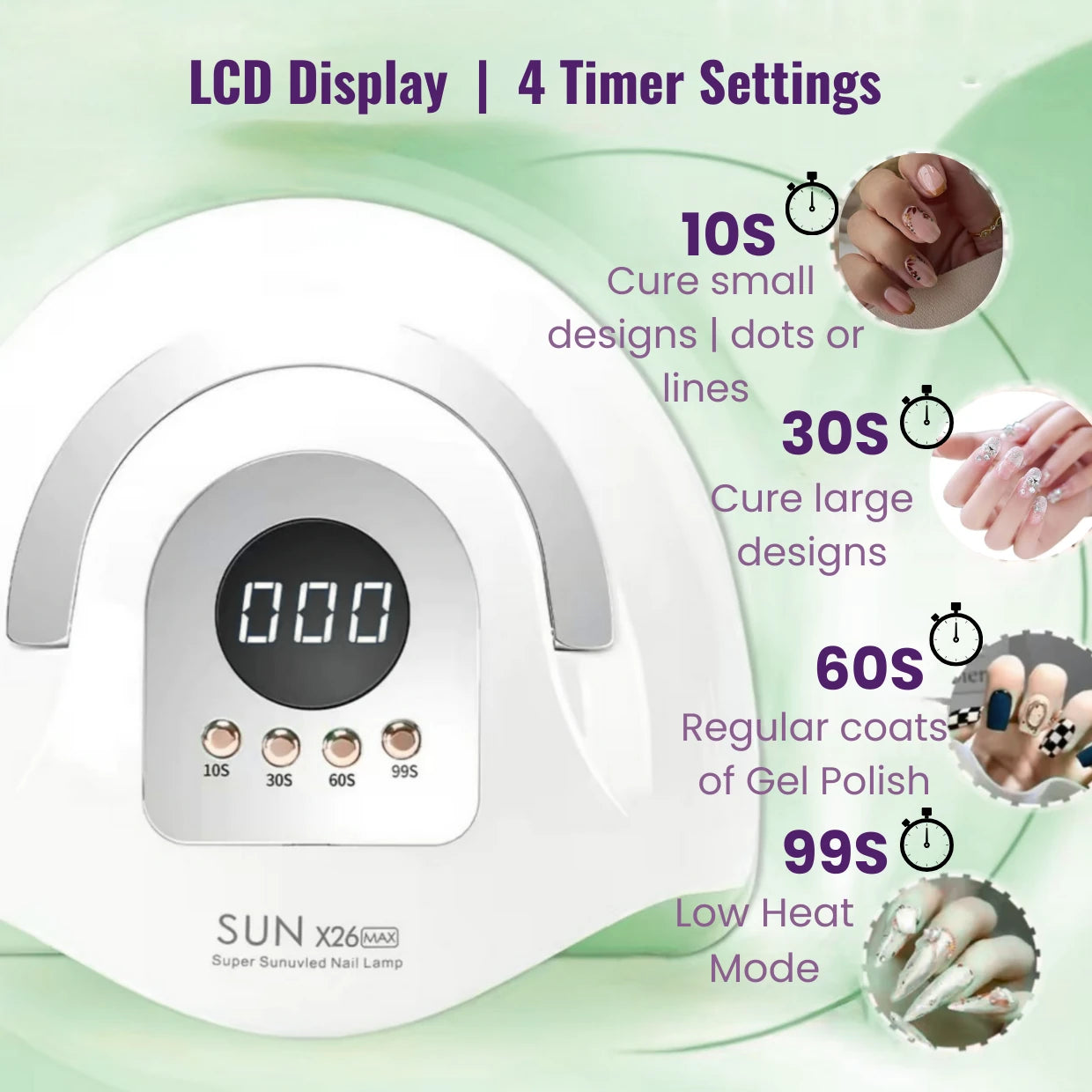 81 LED UV Nail Lamp