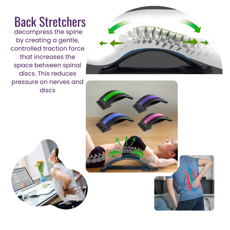 Back stretcher device with text explaining its function and usage scenarios.