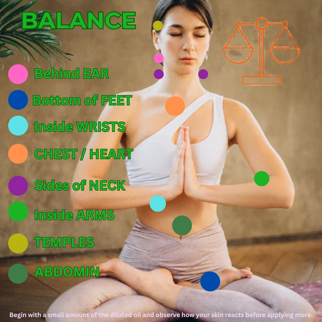 Woman in a yoga pose with points on her body labeled for massage oil application, set against a neutral background.