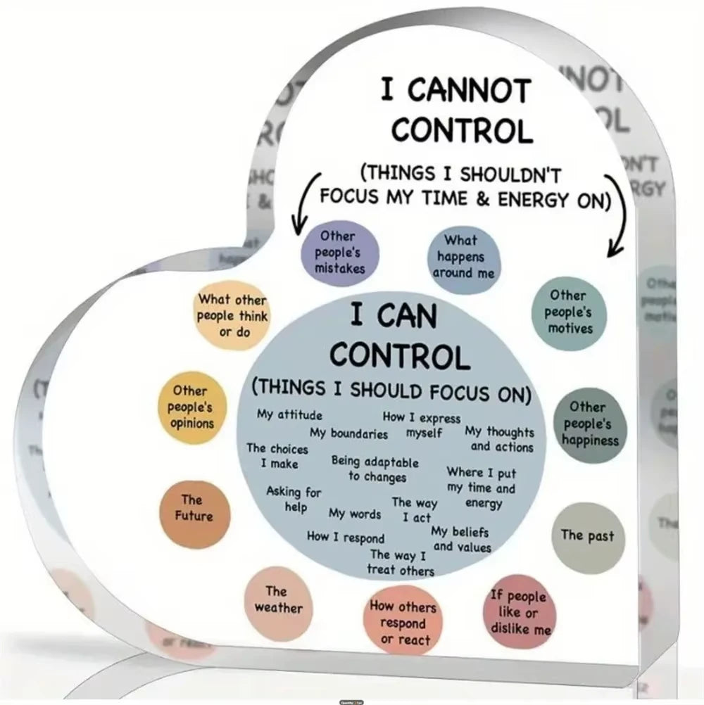 Mind map diagram titled 'I Cannot Control' and 'I Can Control' with focus on personal growth and self-awareness.