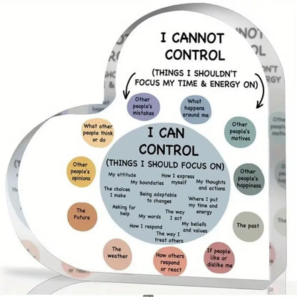 Mind map diagram titled 'I Cannot Control' and 'I Can Control' with focus on personal growth and self-awareness.