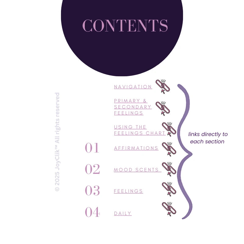 Contents page with navigation links and section titles on a white background