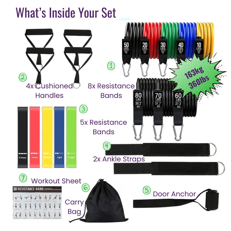 Couple Resistance Band Set