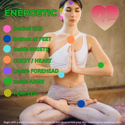 Woman in a yoga pose with energy points labeled on her body against a neutral background.