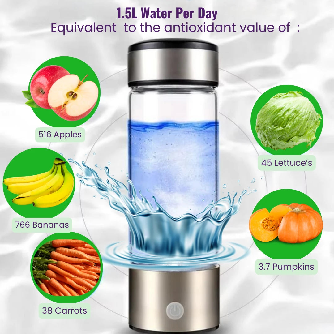 Hydrogen water bottle with liquid, surrounded by images of fruits and vegetables with their respective antioxidant values.