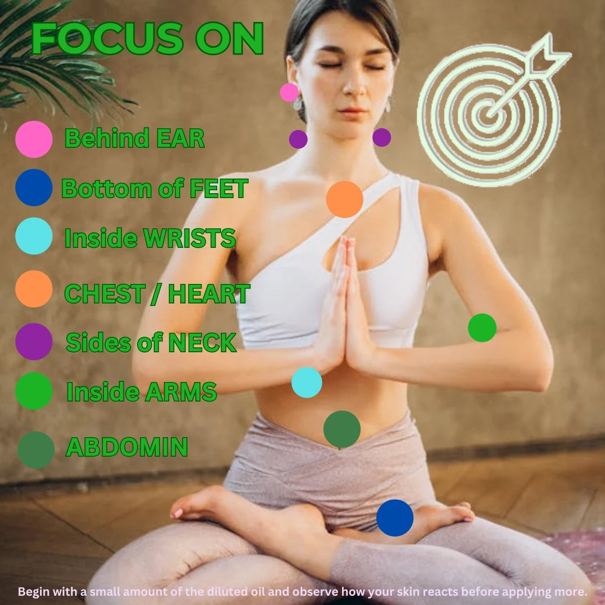 Woman in a yoga pose with points on her body and text indicating locations.