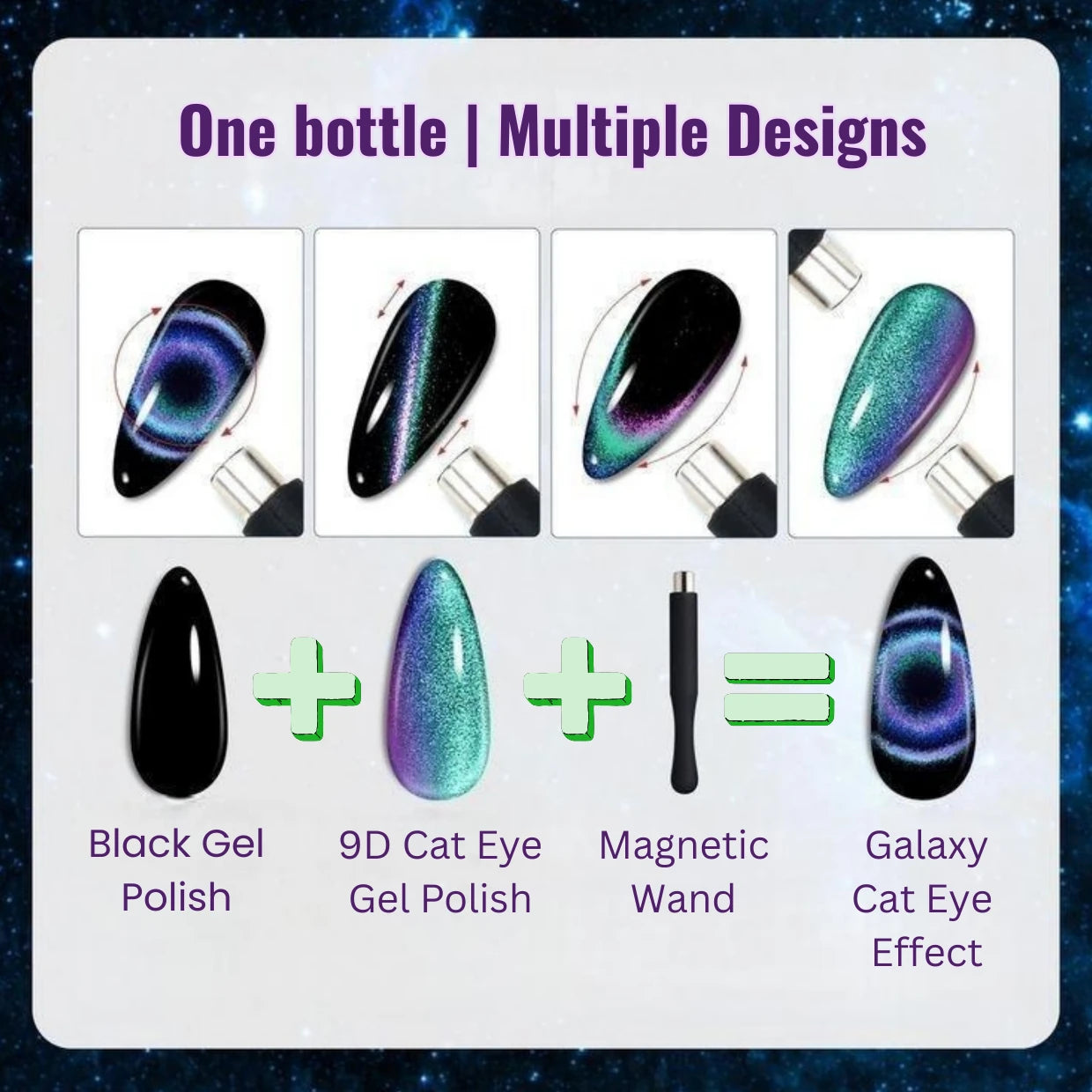 Nail art kit with black gel polish, 9D cat eye gel polish, magnetic wand, and galaxy cat eye effect on a white background.