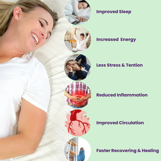 Woman lying on a bed with grounding sheet benefits images and listed on a green background