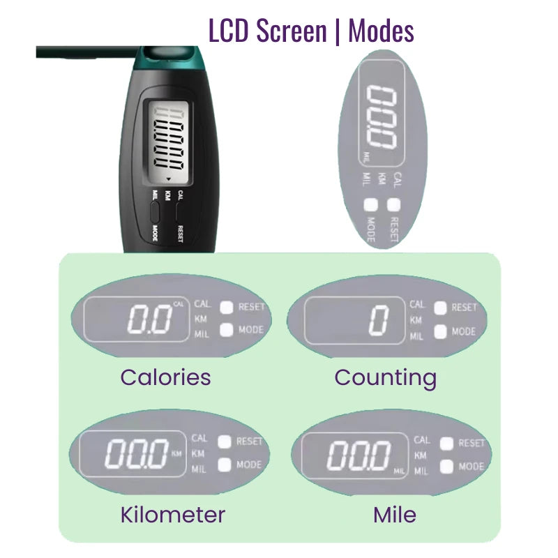 2-in-1 Smart Skipping Rope