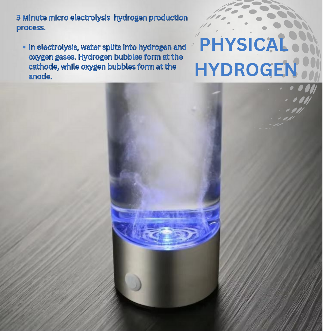 Hydrogen Water Bottle