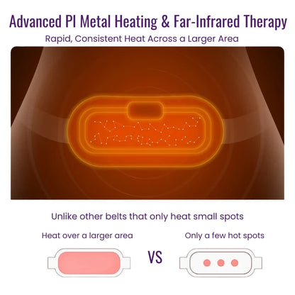 SootheCycle™ Heating Pad for Period Pain