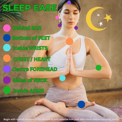 Woman in a meditative pose with points for applying oil labeled on her body, set against a warm-toned background.