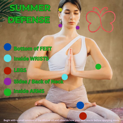 Woman in a yoga pose with labeled body parts and 'Summer Defense' text on a beige background.