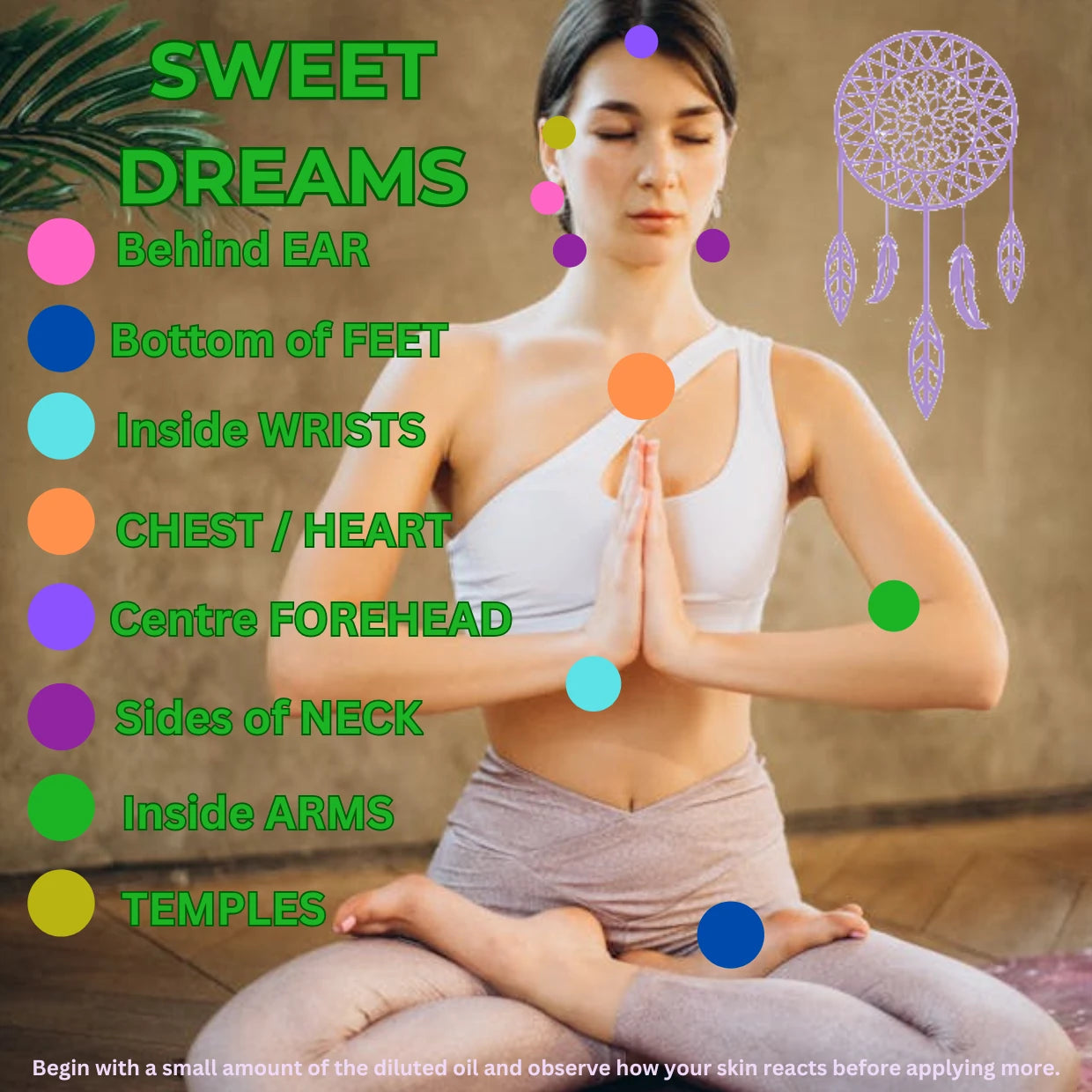 Woman in a meditative pose with points on her body and corresponding locations for essential oil application.
