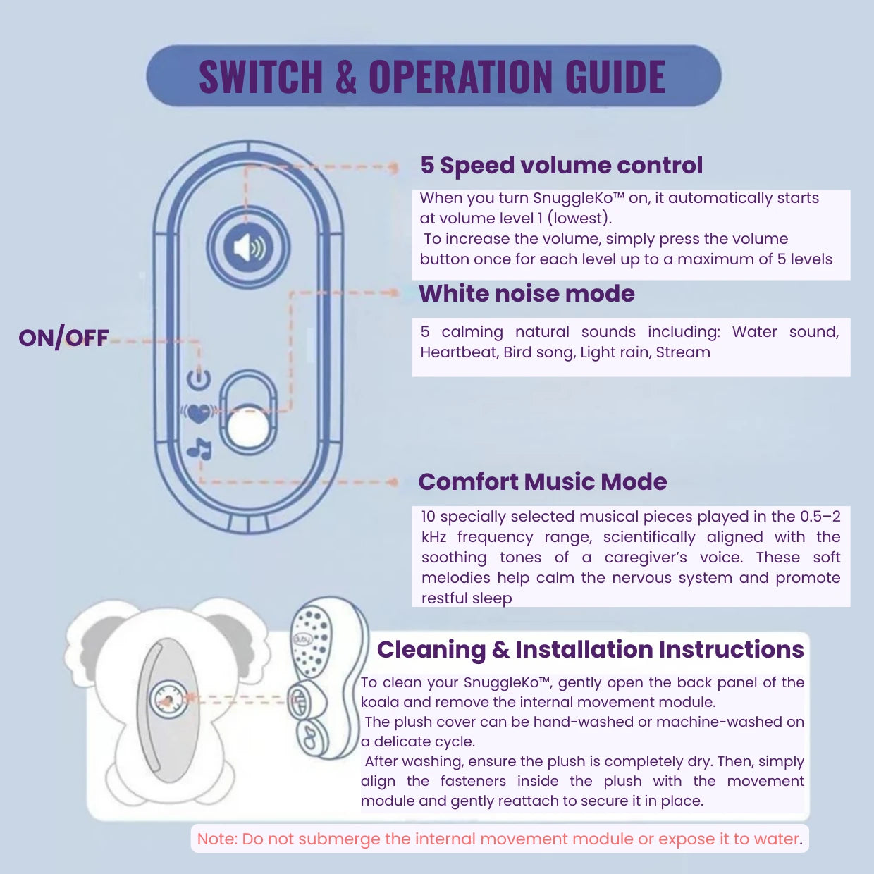 Switch & Operation Guide for koala with volume control, white noise mode, comfort music mode, and cleaning/installation instructions.