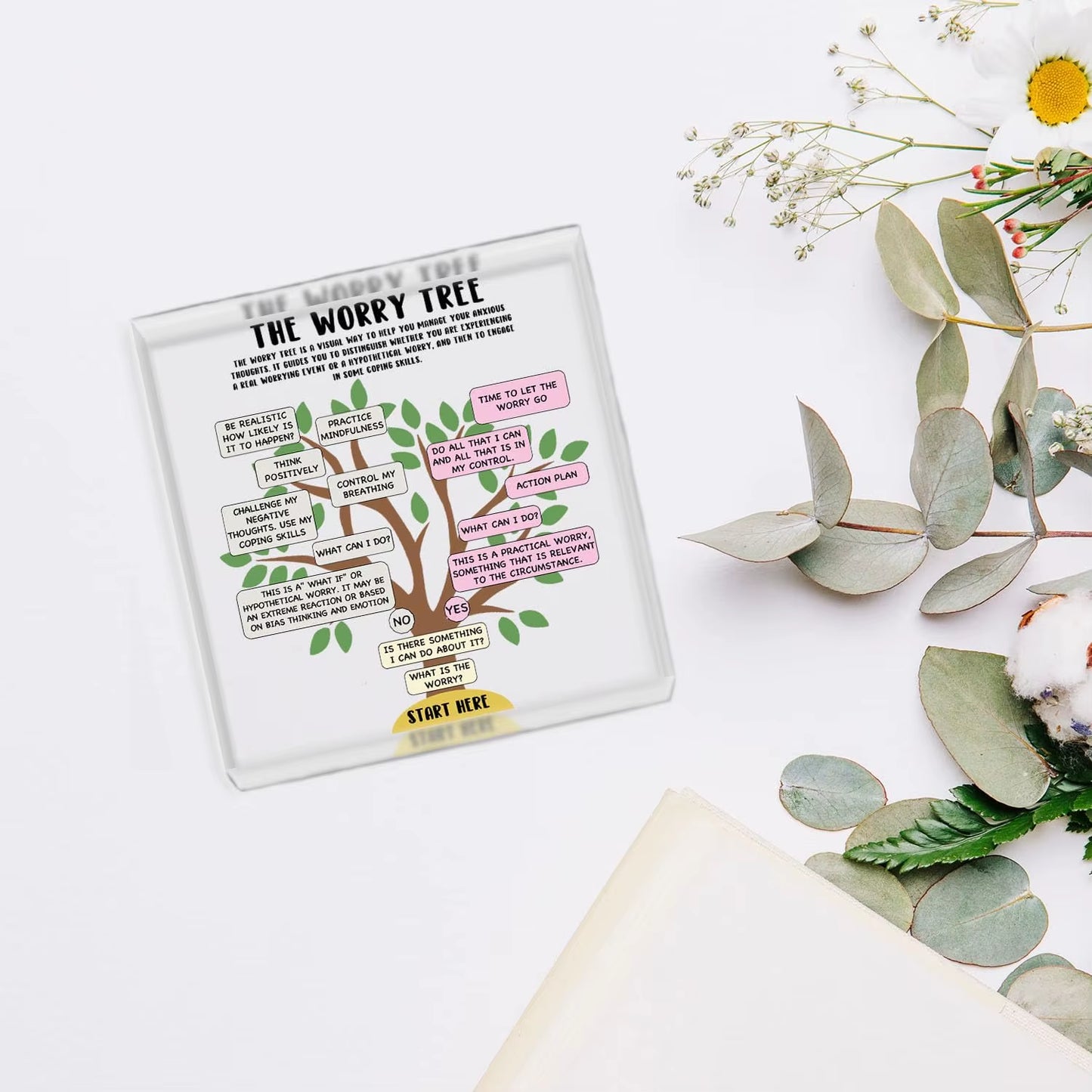 Inspirational Office Sign for Coworker Mental Health Gifts,Psychology Motivational Decorations,Corner Classroom Counseling Decor