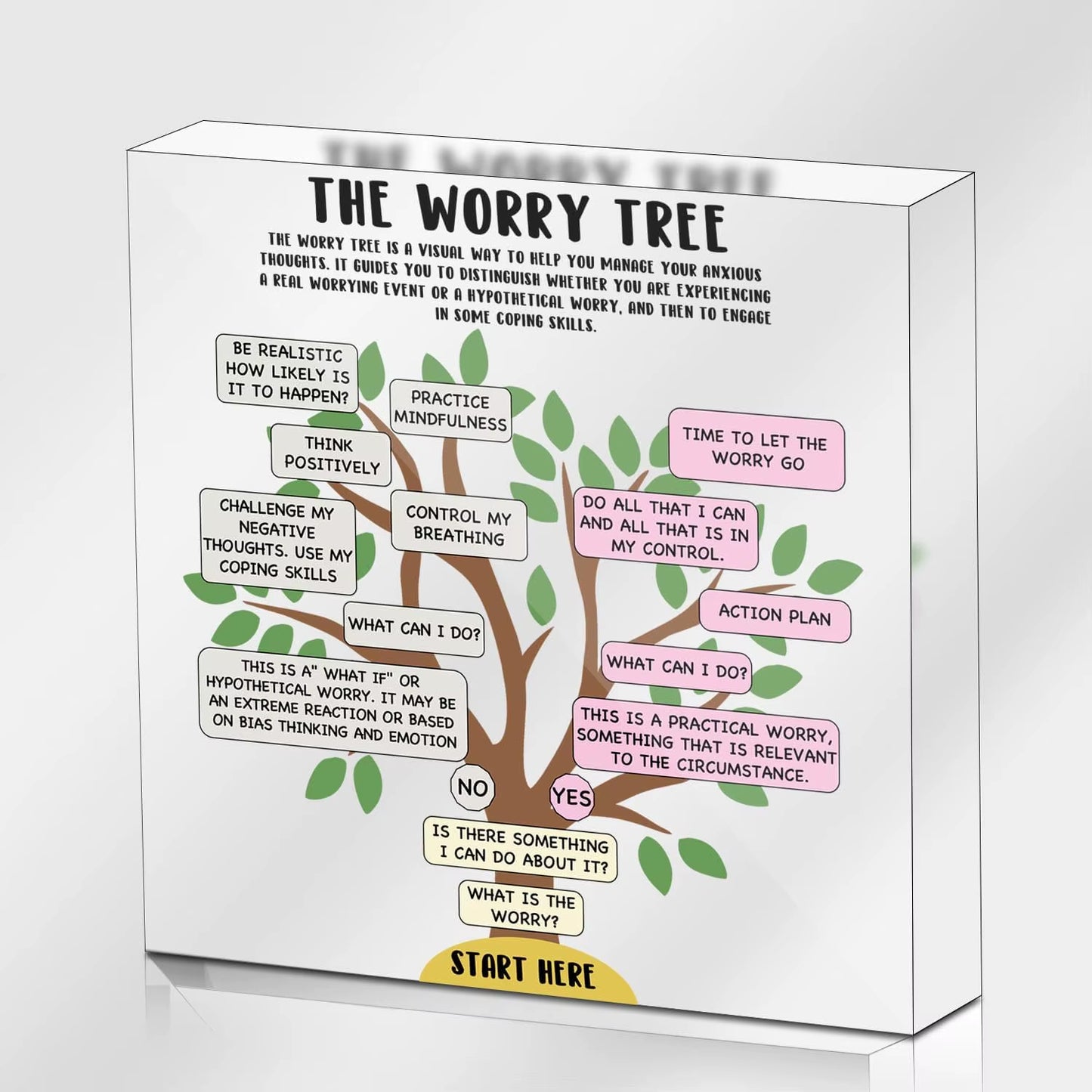 Inspirational Office Sign for Coworker Mental Health Gifts,Psychology Motivational Decorations,Corner Classroom Counseling Decor