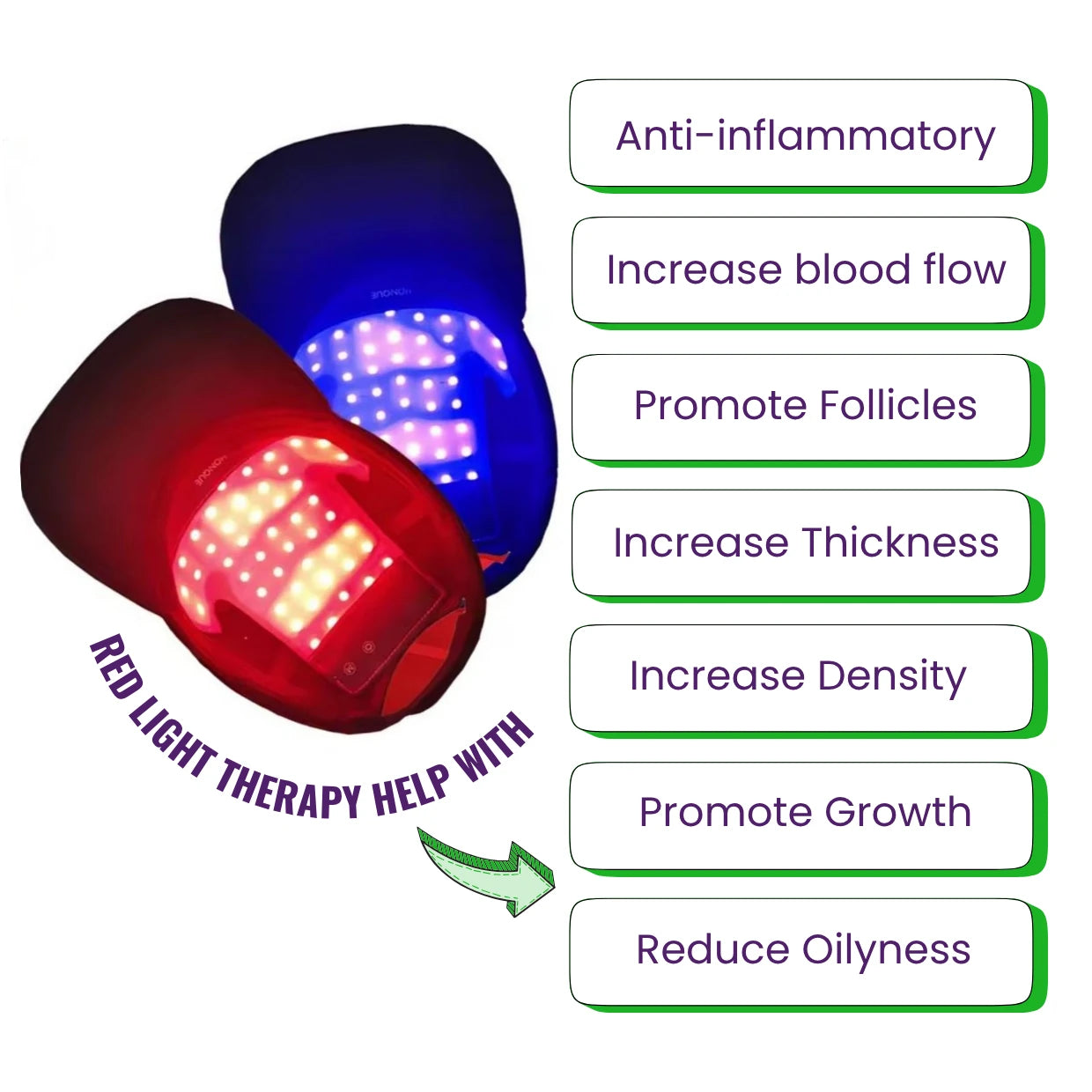 Red and blue LED lights in caps showing the benefits with text on a white background