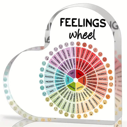 Feelings wheel with various emotions and corresponding colors on a white background