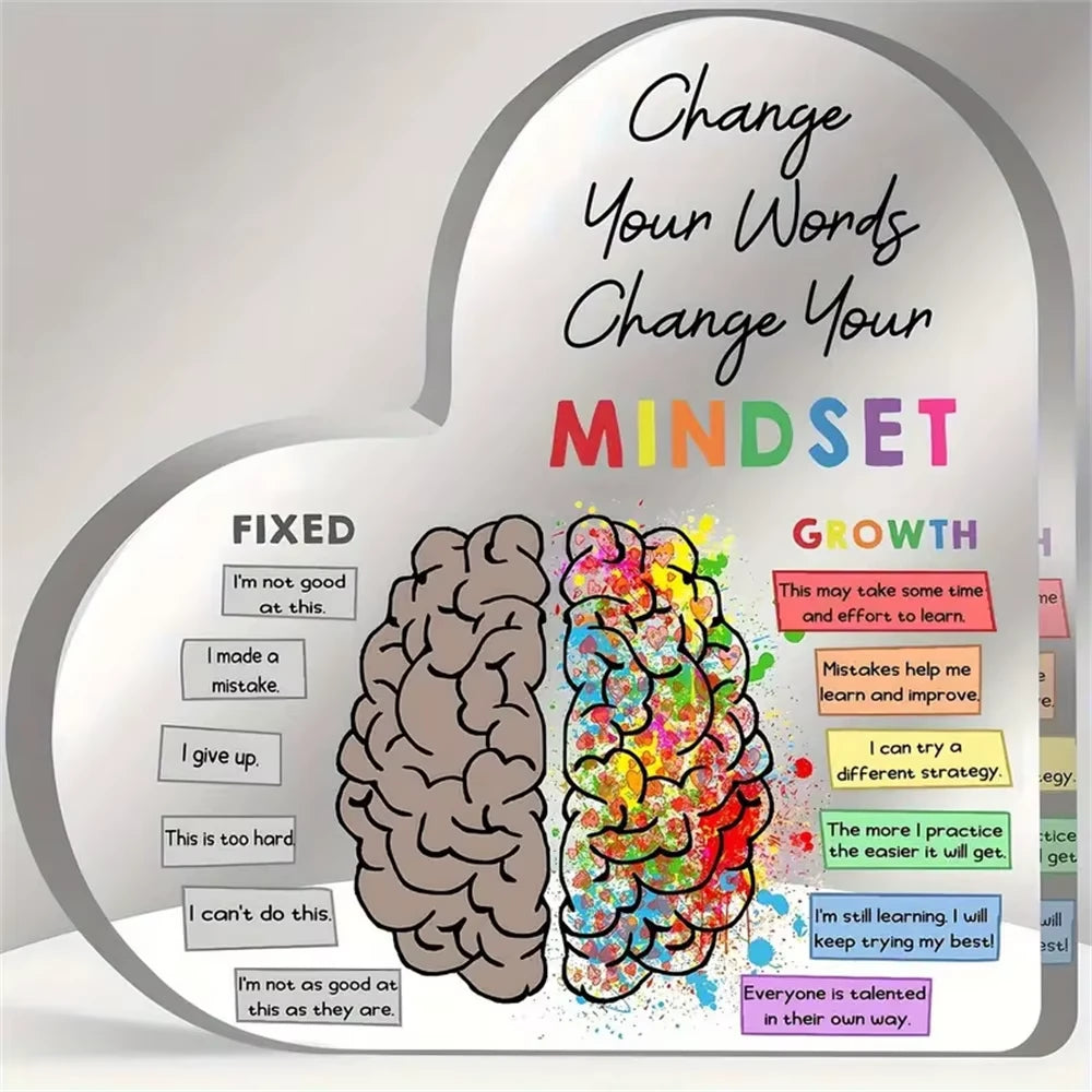 Diagram of a brain split into 'Fixed' and 'Growth' mindsets with motivational text.